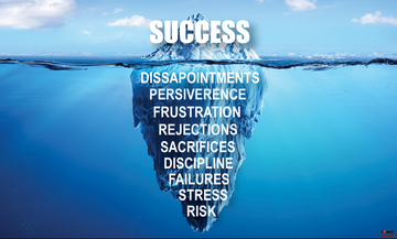 Success Iceberg